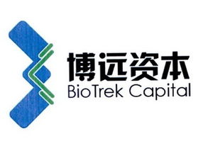 上海朵納企業(yè)管理咨詢中心 專業(yè)商務(wù)咨詢服務(wù)的引領(lǐng)者